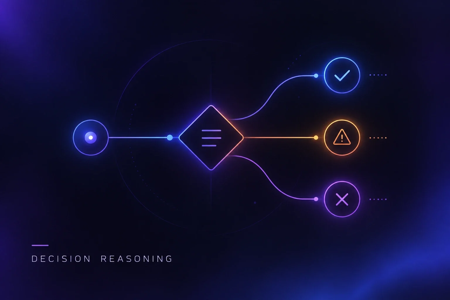 Intelligent Decision-Making Reasoning